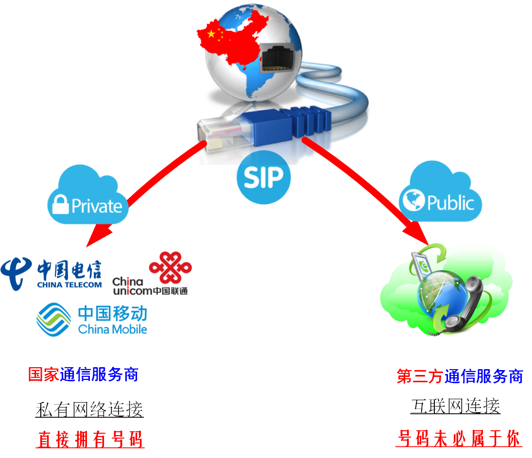 新闻速递5G工业网关主要应用在哪些领域具体如何应用