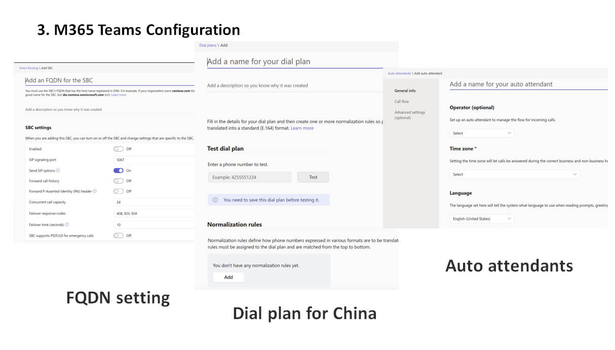 Teams Admin Center configuration screenshot showing FQDN, dial plans, and auto attendants setup